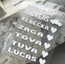 Textilvinyl - namn + symbol